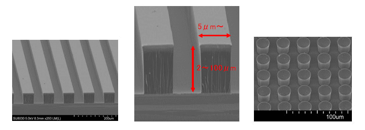 評估各種粘合劑,涂料等的粘度,流動性和跟隨性