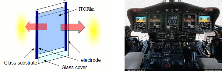 這是一個加熱器
