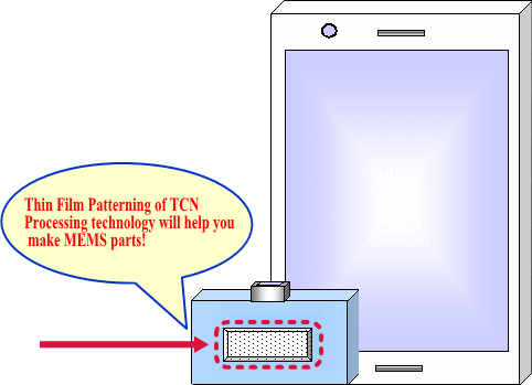酒精呼吸傳感器