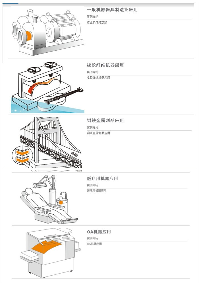 硅膠電熱膜使用案例