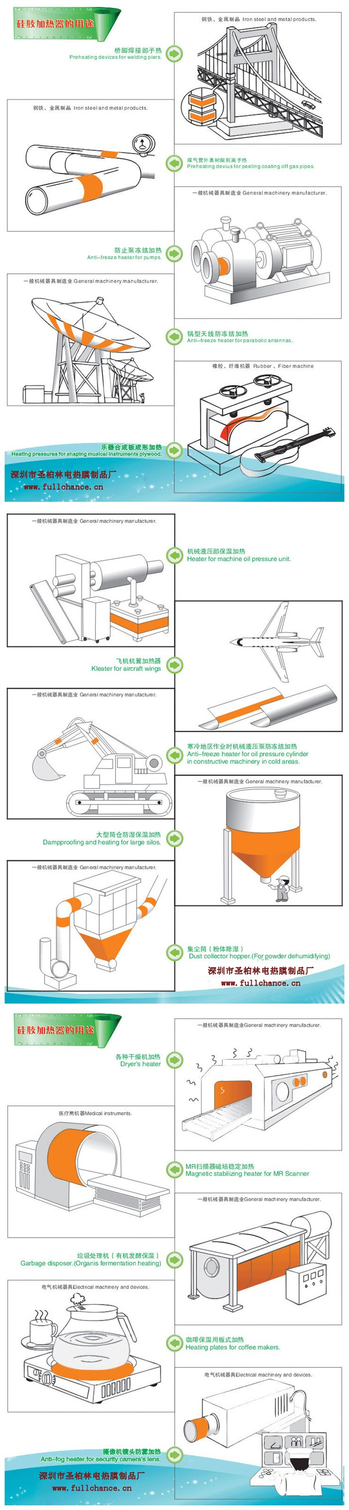 硅膠加熱器用途